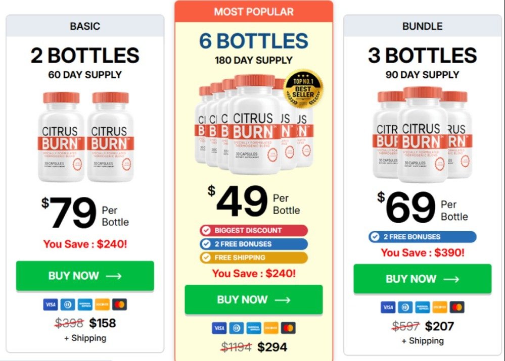 CitrusBurn supplement order online